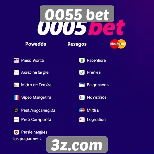 Métodos de pagamento oferecidos pela 0055 bet