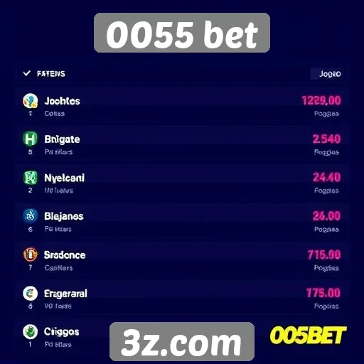 Ranking de jogos mais jogados no 0055 bet